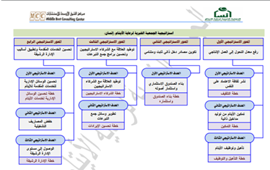 Diagram

Description automatically generated