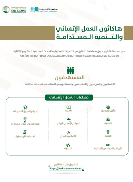 sustainable development in humanitarian action